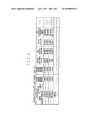 MOBILE COMMUNICATION TERMINAL AND MOVING SPEED DETECTION METHOD FOR THE SAME diagram and image