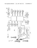 User Interface Methods And Apparatus For Processing Voice Call Requests From A Mobile Station Based On Communication Conditions diagram and image