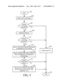 User Interface Methods And Apparatus For Processing Voice Call Requests From A Mobile Station Based On Communication Conditions diagram and image