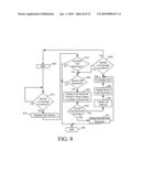 User Interface Methods And Apparatus For Processing Voice Call Requests From A Mobile Station Based On Communication Conditions diagram and image