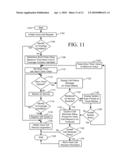 User Interface Methods And Apparatus For Processing Voice Call Requests From A Mobile Station Based On Communication Conditions diagram and image