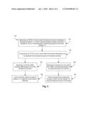 DYNAMIC CHANNEL ALLOCATION diagram and image