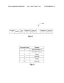 DYNAMIC CHANNEL ALLOCATION diagram and image