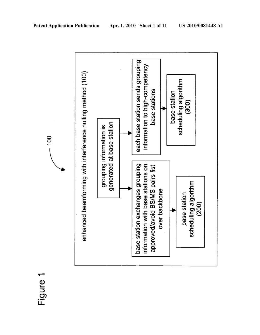 ENHANCED SCHEDULING TECHNIQUES FOR WIRELESS COMMUNICATION NETWORKS - diagram, schematic, and image 02