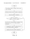 MOBILE TERMINAL LOCATION BASED SERVICE SYSTEM AND METHOD FOR USING THE SAME diagram and image