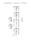 Apparatus and method for displaying messages in a mobile terminal diagram and image