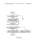 Apparatus and method for displaying messages in a mobile terminal diagram and image