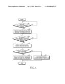 Apparatus and method for displaying messages in a mobile terminal diagram and image