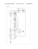 COMMUNICATION APPARATUS, SEMICONDUCTOR INTEGRATED CIRCUIT, AND ELECTRONIC DEVICE diagram and image