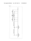 COMMUNICATION APPARATUS, SEMICONDUCTOR INTEGRATED CIRCUIT, AND ELECTRONIC DEVICE diagram and image