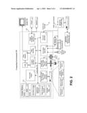 Adaptation for Alternate Gaming Input Devices diagram and image