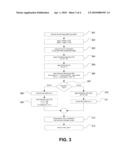 Adaptation for Alternate Gaming Input Devices diagram and image