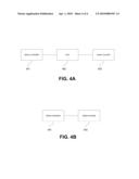 Adaptation for Alternate Gaming Input Devices diagram and image