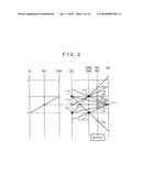 HYDRAULIC CONTROL DEVICE FOR MULTI-SPEED AUTOMATIC TRANSMISSION diagram and image