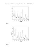 PROCESS FOR PREPARING MULTIMETALLIC ANIONIC CLAYS AND PRODUCTS THEREOF diagram and image