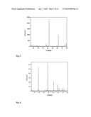 PROCESS FOR PREPARING MULTIMETALLIC ANIONIC CLAYS AND PRODUCTS THEREOF diagram and image