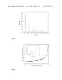 PROCESS FOR PREPARING MULTIMETALLIC ANIONIC CLAYS AND PRODUCTS THEREOF diagram and image