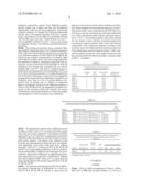 PROCESS FOR PREPARING MULTIMETALLIC ANIONIC CLAYS AND PRODUCTS THEREOF diagram and image