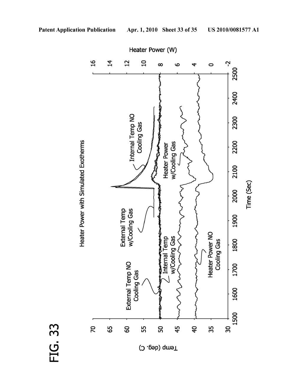 REACTOR SYSTEMS AND METHODS - diagram, schematic, and image 34