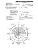 LIQUID DETERGENT COMPOSITIONS EXHIBITING TWO OR MULTICOLOR EFFECT diagram and image