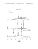 LOW MOLECULAR WEIGHT HEPARINS INCLUDING AT LEAST ONE COVALENT BOND WITH BIOTIN OR A BIOTIN DERIVATIVE, METHOD FOR MAKING SAME AND USE THEREOF diagram and image