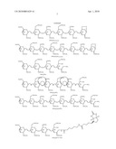 LOW MOLECULAR WEIGHT HEPARINS INCLUDING AT LEAST ONE COVALENT BOND WITH BIOTIN OR A BIOTIN DERIVATIVE, METHOD FOR MAKING SAME AND USE THEREOF diagram and image