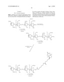 LOW MOLECULAR WEIGHT HEPARINS INCLUDING AT LEAST ONE COVALENT BOND WITH BIOTIN OR A BIOTIN DERIVATIVE, METHOD FOR MAKING SAME AND USE THEREOF diagram and image