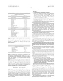 PHARMACEUTICAL COMPOSITION COMPRISING FERMENTED GINSENG diagram and image