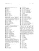 NOVEL CYCLIC BENZIMIDAZOLE DERIVATIVES USEFUL AS ANTI-DIABETIC AGENTS diagram and image