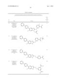 NOVEL CYCLIC BENZIMIDAZOLE DERIVATIVES USEFUL AS ANTI-DIABETIC AGENTS diagram and image