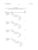 NOVEL CYCLIC BENZIMIDAZOLE DERIVATIVES USEFUL AS ANTI-DIABETIC AGENTS diagram and image