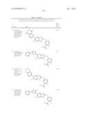 NOVEL CYCLIC BENZIMIDAZOLE DERIVATIVES USEFUL AS ANTI-DIABETIC AGENTS diagram and image