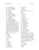 NOVEL CYCLIC BENZIMIDAZOLE DERIVATIVES USEFUL AS ANTI-DIABETIC AGENTS diagram and image