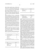 NOVEL CYCLIC BENZIMIDAZOLE DERIVATIVES USEFUL AS ANTI-DIABETIC AGENTS diagram and image