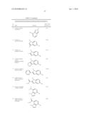 NOVEL CYCLIC BENZIMIDAZOLE DERIVATIVES USEFUL AS ANTI-DIABETIC AGENTS diagram and image