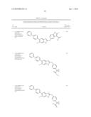 NOVEL CYCLIC BENZIMIDAZOLE DERIVATIVES USEFUL AS ANTI-DIABETIC AGENTS diagram and image