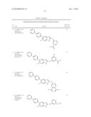 NOVEL CYCLIC BENZIMIDAZOLE DERIVATIVES USEFUL AS ANTI-DIABETIC AGENTS diagram and image