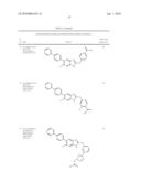 NOVEL CYCLIC BENZIMIDAZOLE DERIVATIVES USEFUL AS ANTI-DIABETIC AGENTS diagram and image