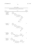 NOVEL CYCLIC BENZIMIDAZOLE DERIVATIVES USEFUL AS ANTI-DIABETIC AGENTS diagram and image