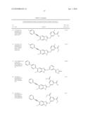 NOVEL CYCLIC BENZIMIDAZOLE DERIVATIVES USEFUL AS ANTI-DIABETIC AGENTS diagram and image