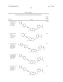 NOVEL CYCLIC BENZIMIDAZOLE DERIVATIVES USEFUL AS ANTI-DIABETIC AGENTS diagram and image