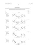 NOVEL CYCLIC BENZIMIDAZOLE DERIVATIVES USEFUL AS ANTI-DIABETIC AGENTS diagram and image