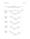 NOVEL CYCLIC BENZIMIDAZOLE DERIVATIVES USEFUL AS ANTI-DIABETIC AGENTS diagram and image