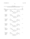 NOVEL CYCLIC BENZIMIDAZOLE DERIVATIVES USEFUL AS ANTI-DIABETIC AGENTS diagram and image