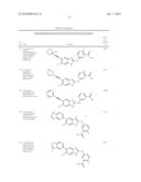 NOVEL CYCLIC BENZIMIDAZOLE DERIVATIVES USEFUL AS ANTI-DIABETIC AGENTS diagram and image