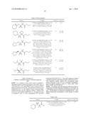 Compounds Which Selectively Modulate The CB2 Receptor diagram and image