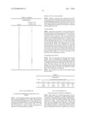 BICYCLIC HETEROARYL INHIBITORS OF PDE4 diagram and image