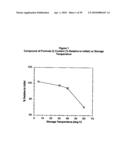 SHORT-ACTING BENZODIAZEPINE SALTS AND THEIR POLYMORPHIC FORMS diagram and image