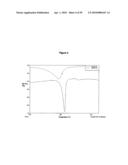 SHORT-ACTING BENZODIAZEPINE SALTS AND THEIR POLYMORPHIC FORMS diagram and image