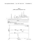 SHORT-ACTING BENZODIAZEPINE SALTS AND THEIR POLYMORPHIC FORMS diagram and image